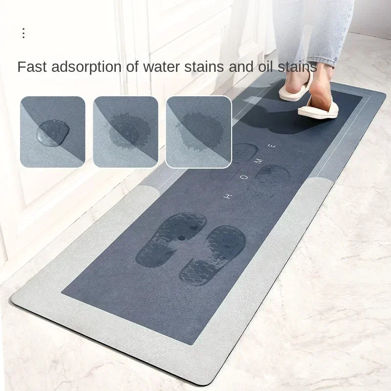 Absorbent Mat Non-Skid Waterproof